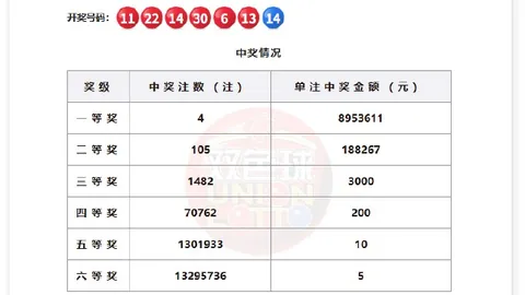 折叠新机：主板亮相，搭载顶尖20 芯片深度解析